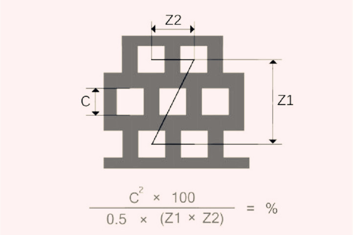 方孔沖孔網(wǎng)開孔率 錯排