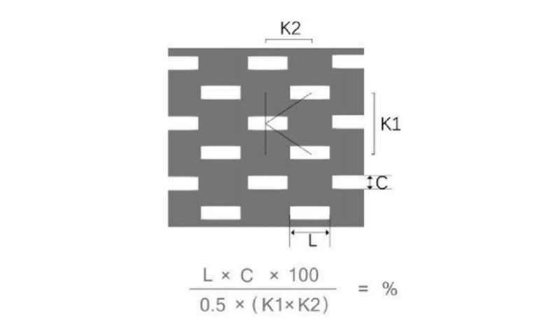 K型錯(cuò)排 長(zhǎng)方孔沖孔網(wǎng)板出孔率計(jì)算公式及示意圖